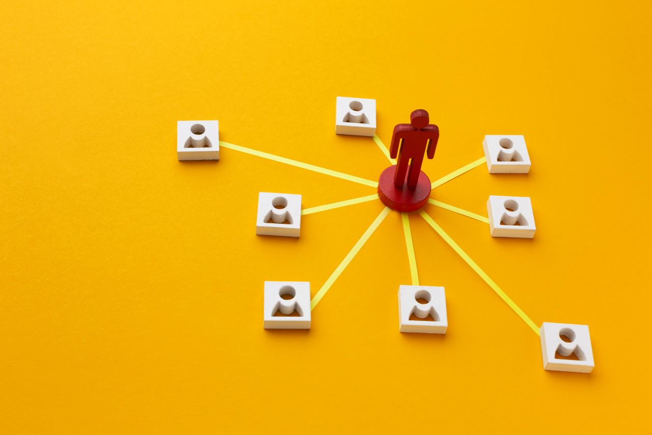 Organizational Membership